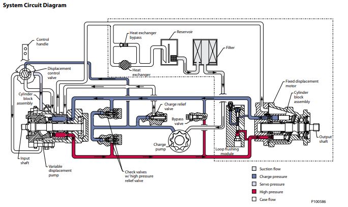 Series 40 Pump Drawing