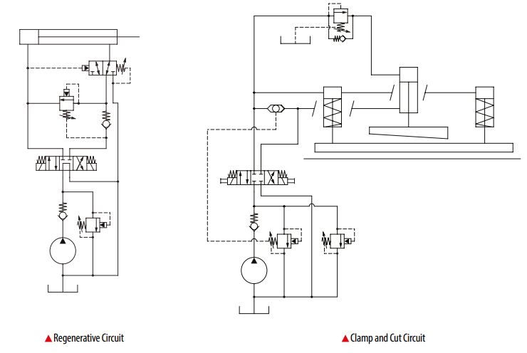 Sequence Valve Typical Apps Dwg