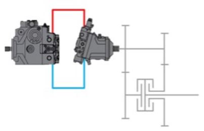 Propel Pc Ac Speed Shift