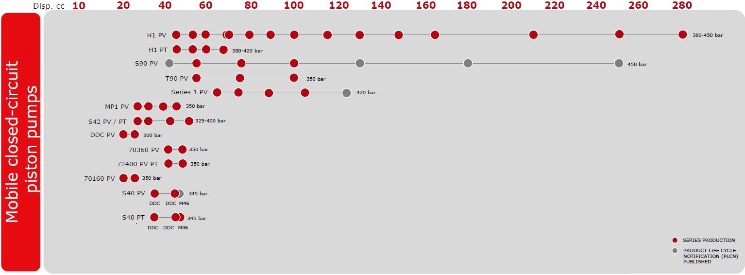 Closed_Circuit_pumps_overview4_10-6-23.jpg