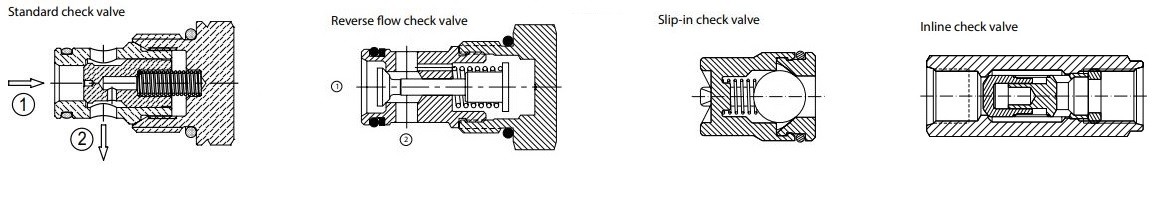 Check Valves Drawing