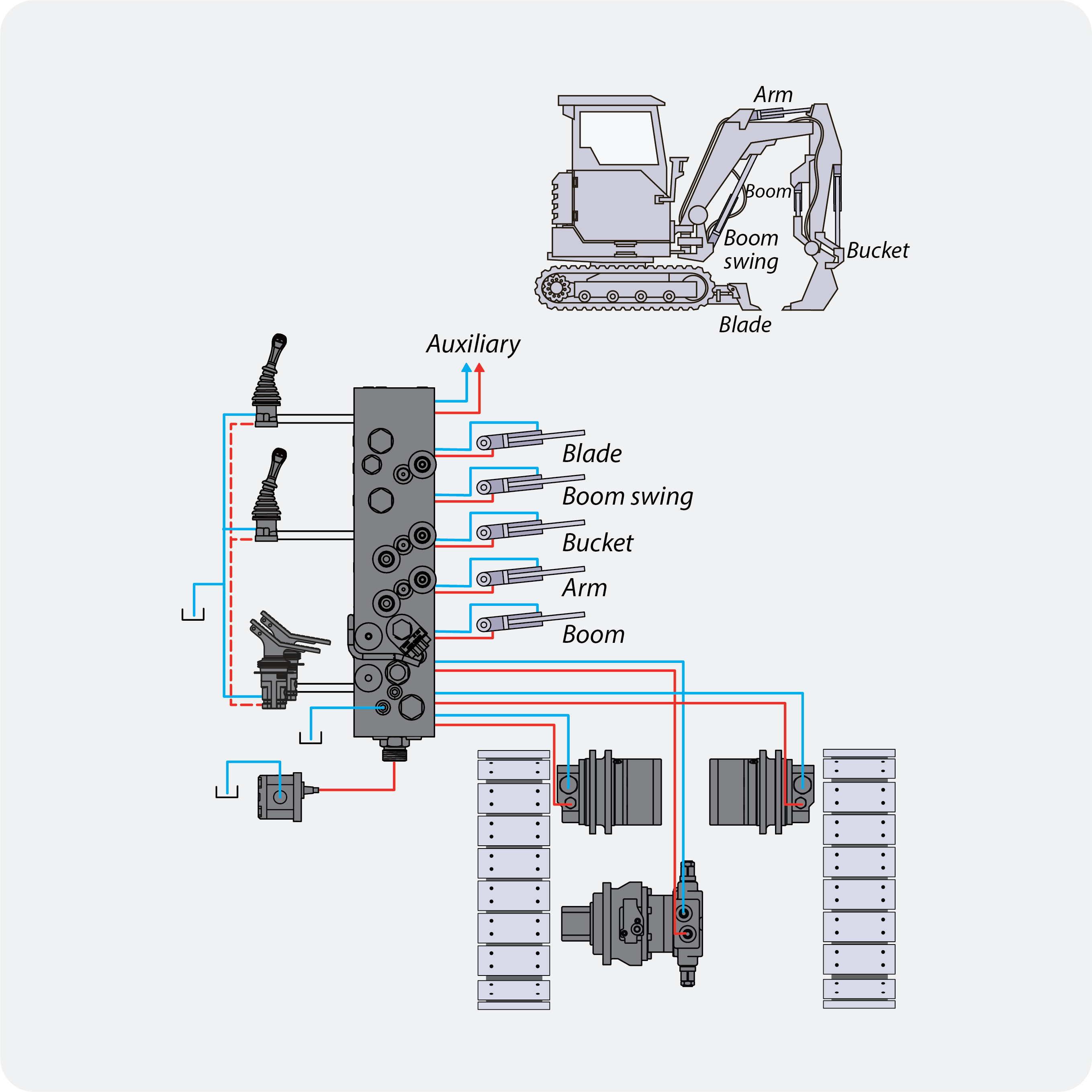 Mini excavator STANDARD WORK FUNCTION rebrand.png