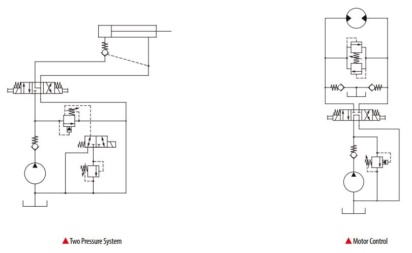 Relief Valve Typical Apps Dwg