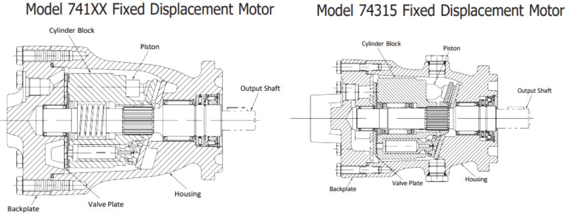 Series741 Drawing