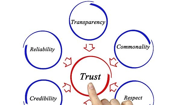 Craven Transparency Craven Transparency