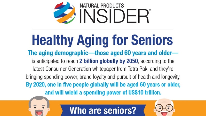 Infographic: Healthy Aging for Seniors