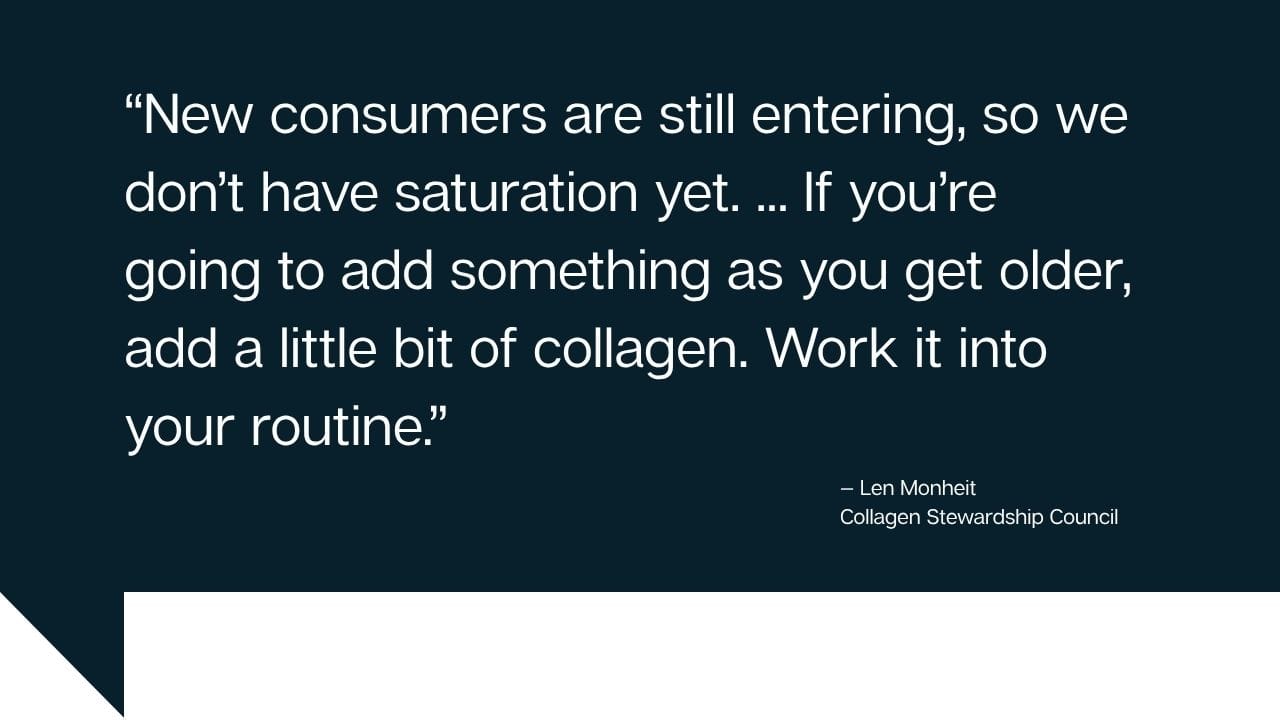 Collagen ingredient review: Types, dosing and the category's next phase