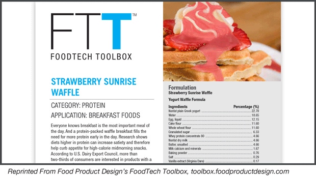 Strawberry Sunrise Waffle Strawberry Sunrise Waffle