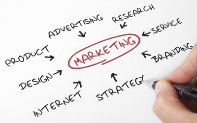 How Contract Manufacturing Helps Brand Marketers, Part 1 How Contract Manufacturing Helps Brand Marketers, Part 1