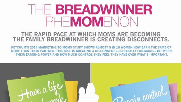 Slide Show: The Breadwinner PheMOMenon