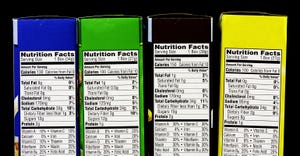 New nutrition and supplements facts panels to make Americans healthier.jpg