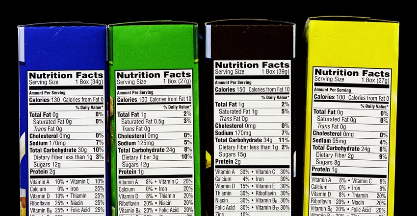 New nutrition and supplements facts panels to make Americans healthier.jpg