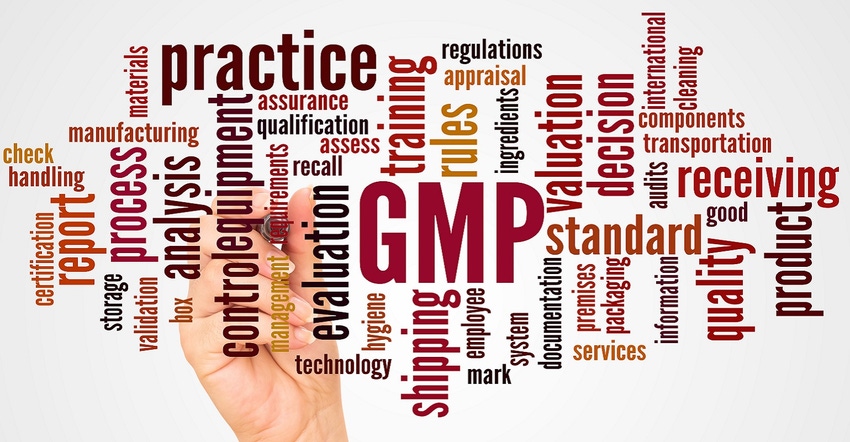 GMP Compliance GMP Compliance