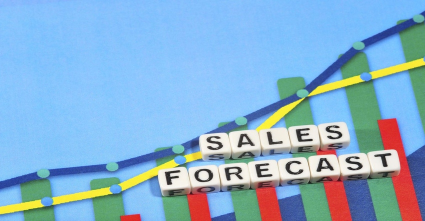 sales forecast sales forecast