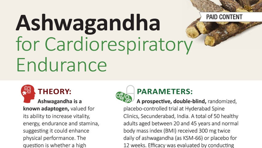 Ashwagandha for Cardiorespiratory Endurance - Infographic