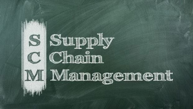 Image gallery: Beverage supply chain management