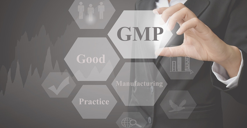 FDA’s thinking on GMPs.jpg FDA’s thinking on GMPs.jpg