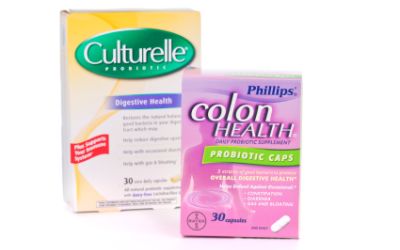 Digestion Products Sales Fueled by Precise Formulation Digestion Products Sales Fueled by Precise Formulation