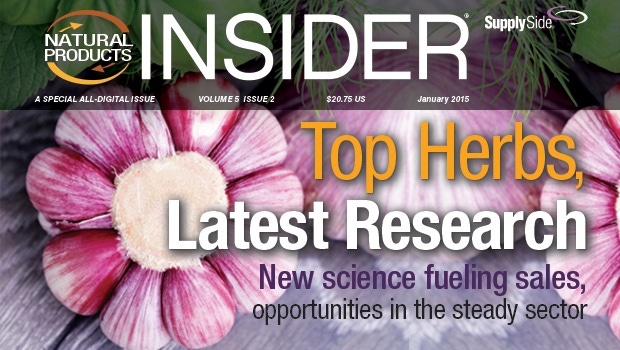 Top Botanicals, Latest Research Top Botanicals, Latest Research