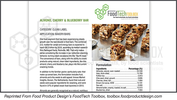 Almond, Cherry and Blueberry Bar