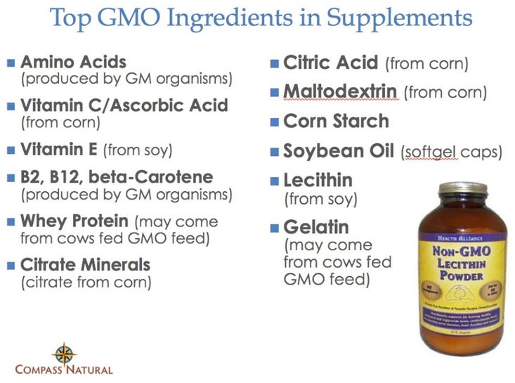 GMOs in Supplements