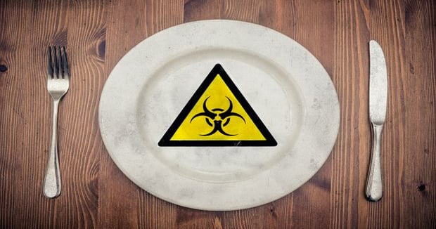 Prevention Instead of Correction: FDA Implements New System for Food ...