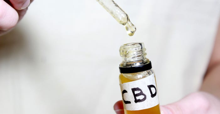 What is the regulatory current state of play with CBD.jpg What is the regulatory current state of play with CBD.jpg
