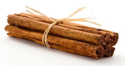 CinSulin® Benefits Hyperglycemia