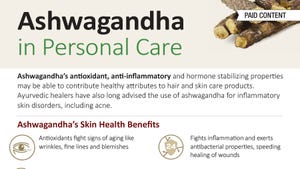 Ashwagandha in Personal Care - Infographic