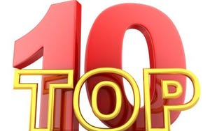 Top 10 Supplement Topics February 2013