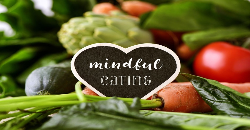 Mindful eating Mindful eating
