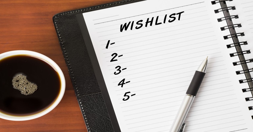 Wish List 2021.jpg Wish List 2021.jpg