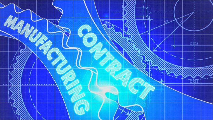 Ingredient Sourcing via Contract Manufacturers Ingredient Sourcing via Contract Manufacturers
