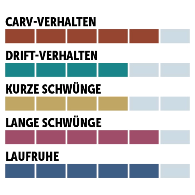 charaktersiegel_K2_Woman-Sport-Performance