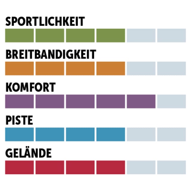 charaktersiegel_K2_Allpiste