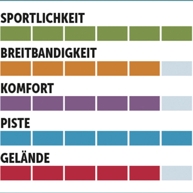 charaktersiegel_Stöckli_WomanAllpiste