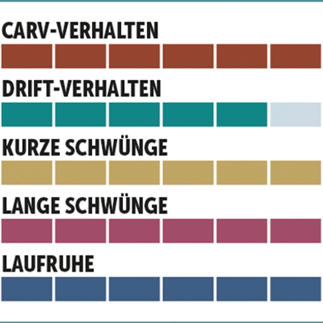 charaktersiegel_Stöckli_Woman-Sport-Performance