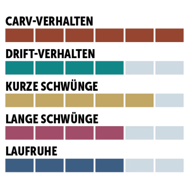 charaktersiegel_Kästle_Slalom