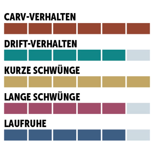 charaktersiegel_Völkl_Woman-Sport-Performance