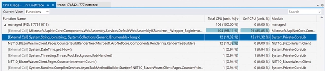 Nach Klick auf System.String.Join() sieht man die Anzahl der Aufrufe und die CPU-Nutzungszeit (Bild 5)