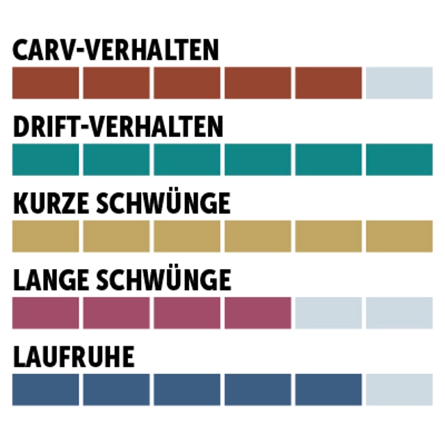 charaktersiegel_Völkl_Slalom