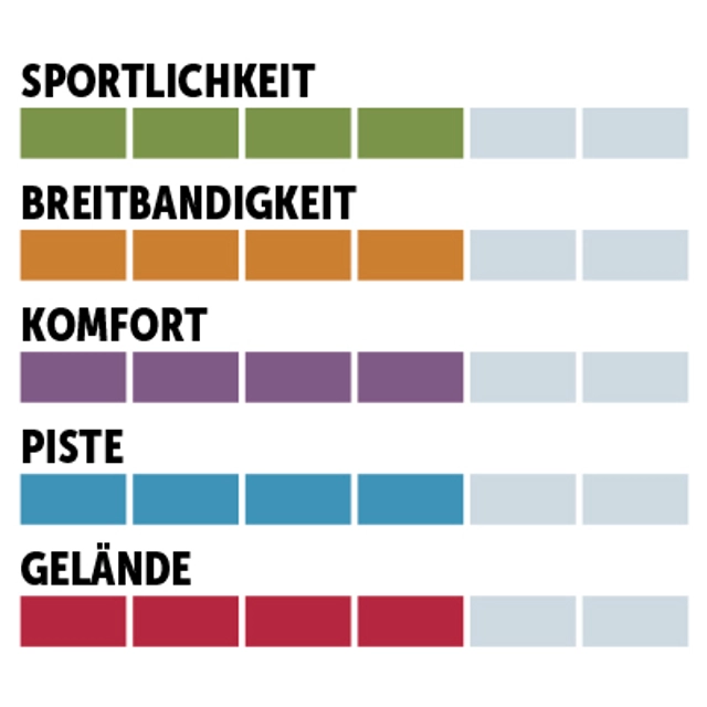 charaktersiegel_K2_Allpiste