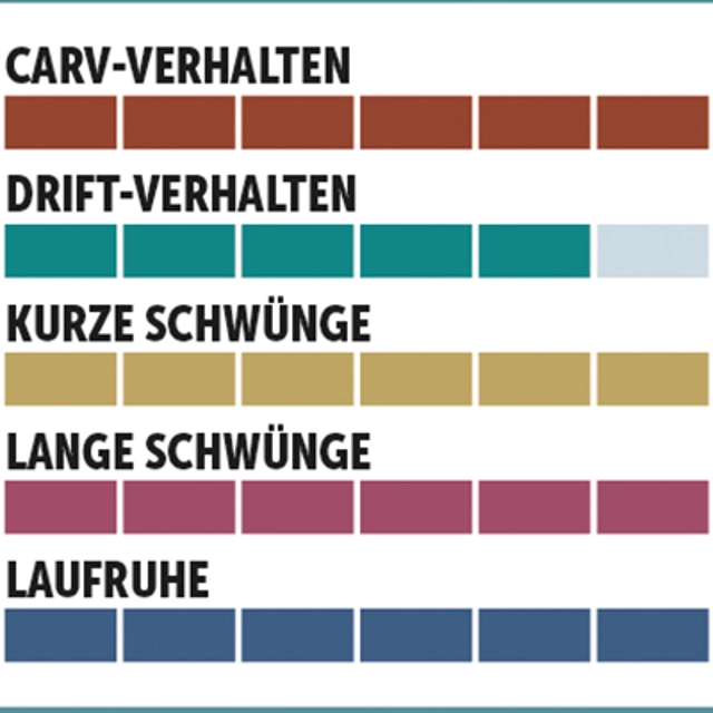 charaktersiegel_Stöckli_SPLT