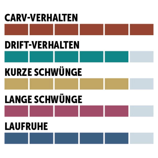 charaktersiegel_Head_Multiradius