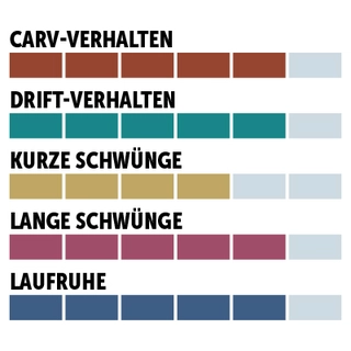 charaktersiegel_Elan_Riesenslalom