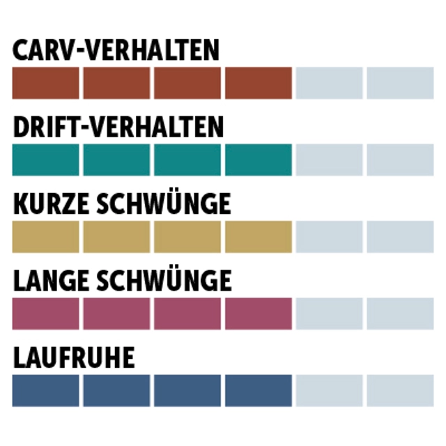 charaktersiegel_BlackCrows_Woman-Sport-Performance