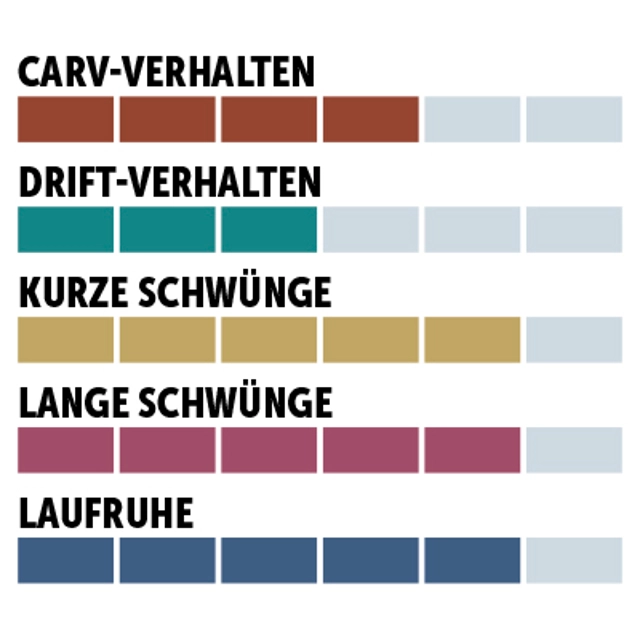 charaktersiegel_Stöckli_SPLT