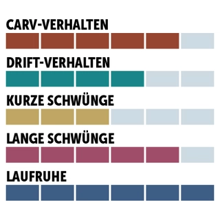 charaktersiegel_K2_Riesenslalom