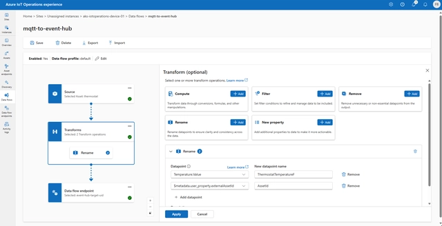 Konfiguration des Azure IoT Operations Data Flow (Bild 1) Konfiguration des Azure IoT Operations Data Flow (Bild 1)