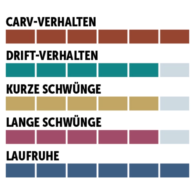 charaktersiegel_Völkl_Riesenslalom